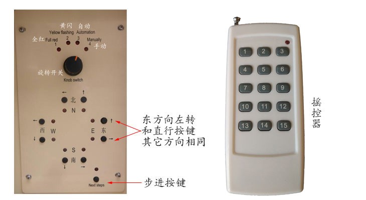 信号机遥控器