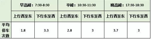 2024新澳门历史记录查询305期