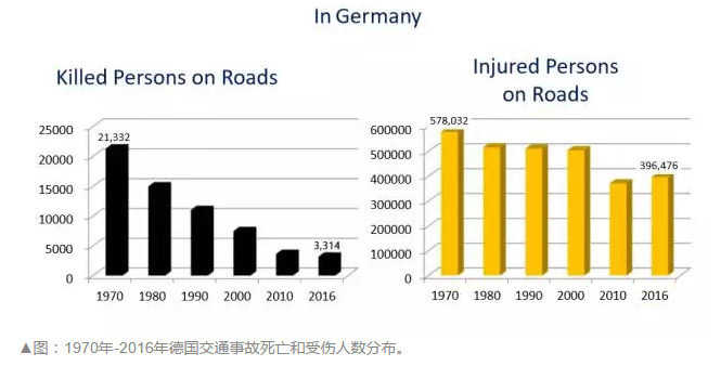 2024新澳门历史记录查询305期