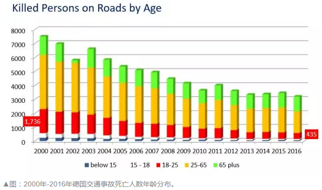 2024新澳门历史记录查询305期