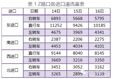 2024新澳门历史记录查询305期