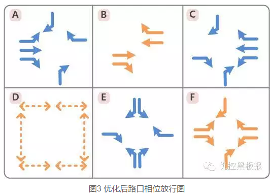 2024新澳门历史记录查询305期