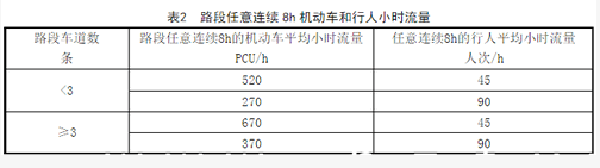 2024新澳门历史记录查询305期