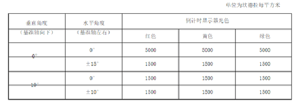 2024新澳门历史记录查询305期