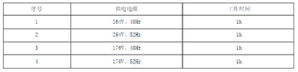 2024新澳门历史记录查询305期