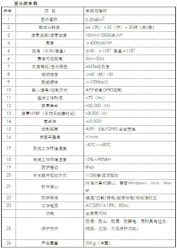 2024新澳门历史记录查询305期