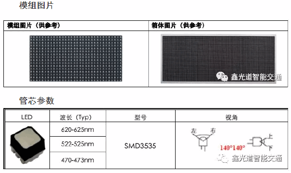 2024新澳门历史记录查询305期