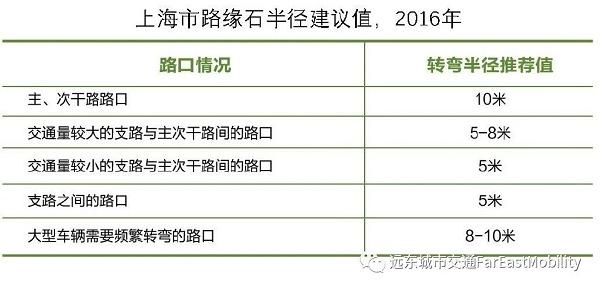 2024新澳门历史记录查询305期