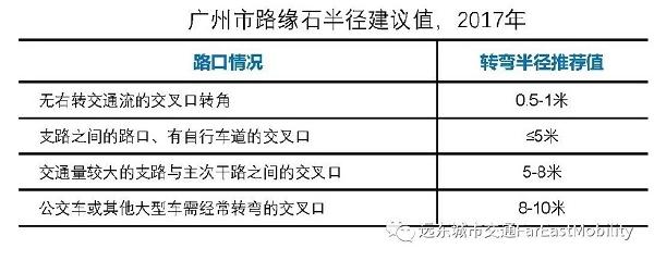 2024新澳门历史记录查询305期