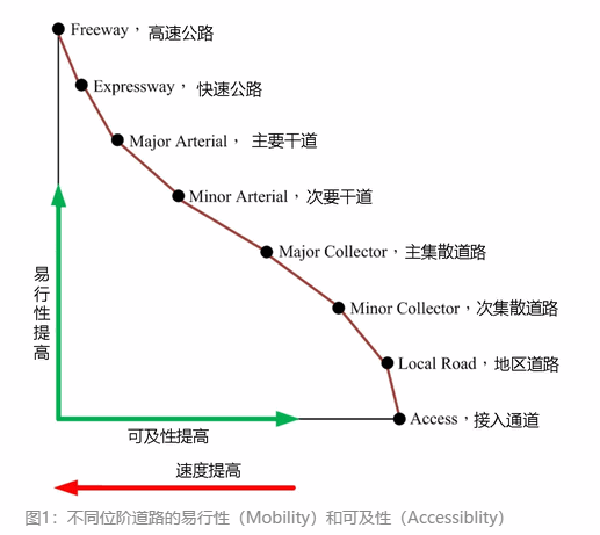 2024新澳门历史记录查询305期