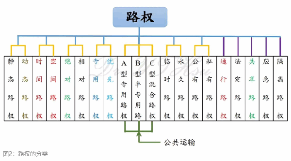 2024新澳门历史记录查询305期