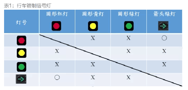 2024新澳门历史记录查询305期