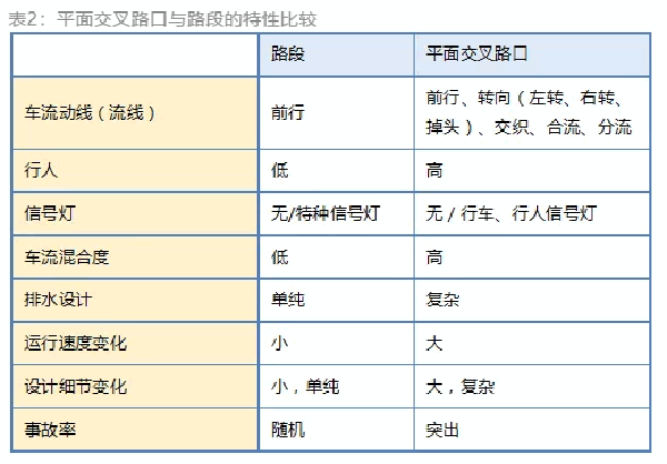 2024新澳门历史记录查询305期
