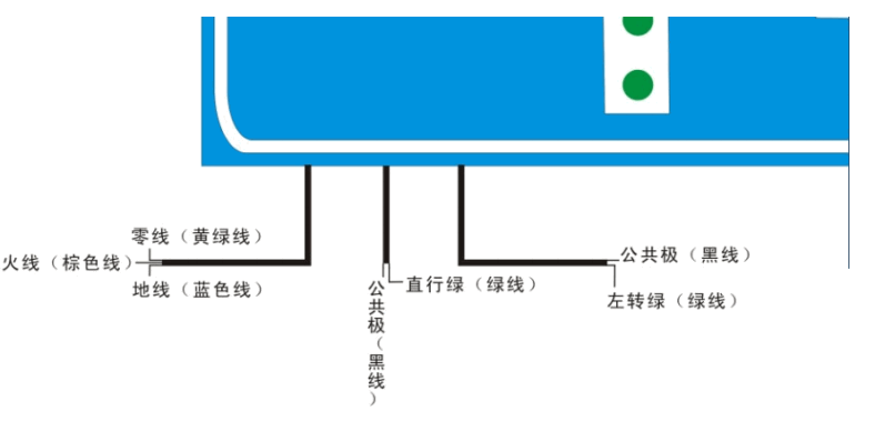 2024新澳门历史记录查询305期