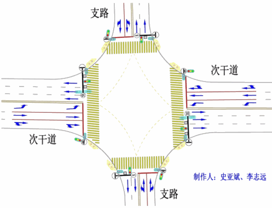 2024新澳门历史记录查询305期