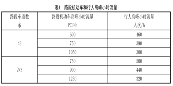 2024新澳门历史记录查询305期