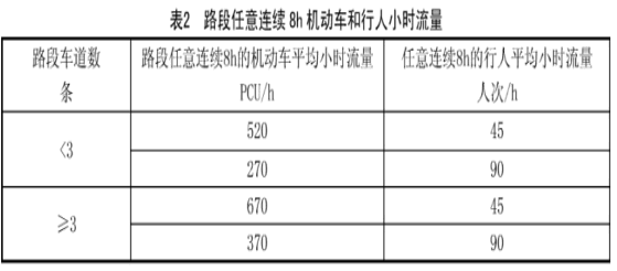 2024新澳门历史记录查询305期