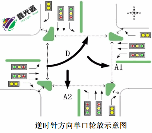 2024新澳门历史记录查询305期