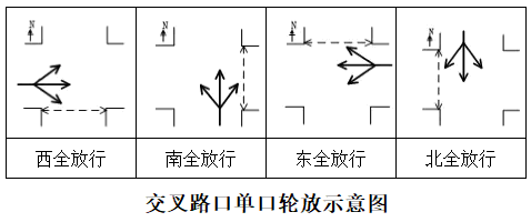 2024新澳门历史记录查询305期